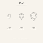 Float ring pear